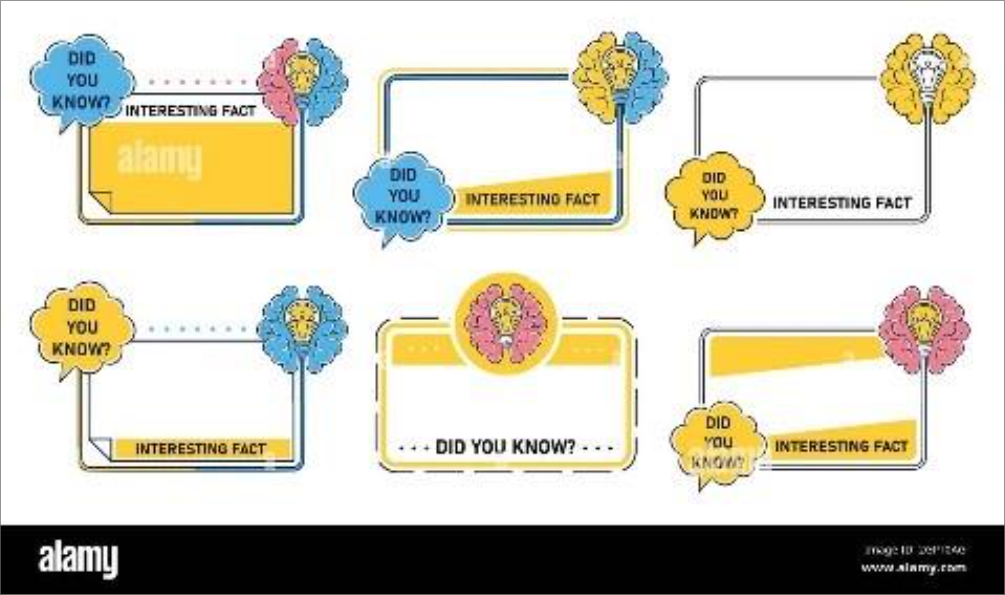 Did you know quote frame with bulb, thinking brain icon set. Interesting information, fun fact, quick tips. Advice box template, knowledge. Vector Stock Vector Image & Art - Alamy